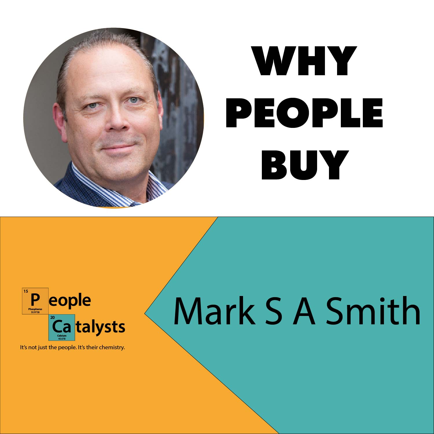 Graphic: Title: WHY PEOPLE BUY with photo of Mark S A Smith